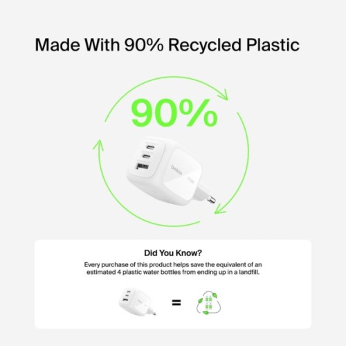 Зарядний пристрій Belkin 2xUSB-C + 1xUSB PD70W PPS GaN white (WCH018HQWH)