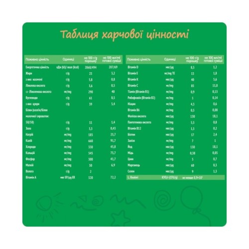 Дитяча суміш Nestogen 4 з лактобактеріями L. Reuteri з 18 міс. 600 г (7613287111852)