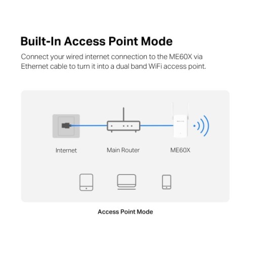 Ретранслятор Mercusys ME60X