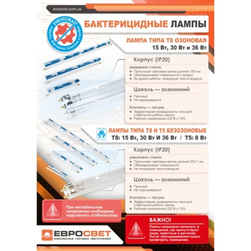 Лампочка Євросвітло EVL-T8-450 15Вт бактерицидна без озону (57017)