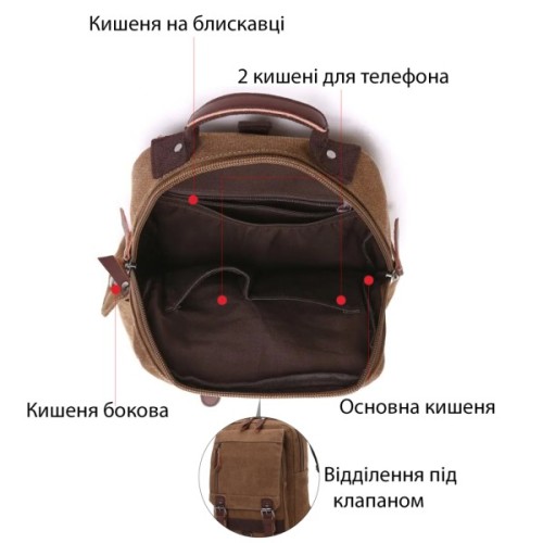 Сумка Vintage На одне плече Коричнева (20142)