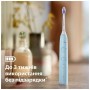 Електрична зубна щітка Philips HX7406/02