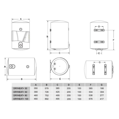 Бойлер Gorenje DryHeat+ 80 (748014)