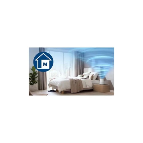 Очисник повітря Philips AC0650/10