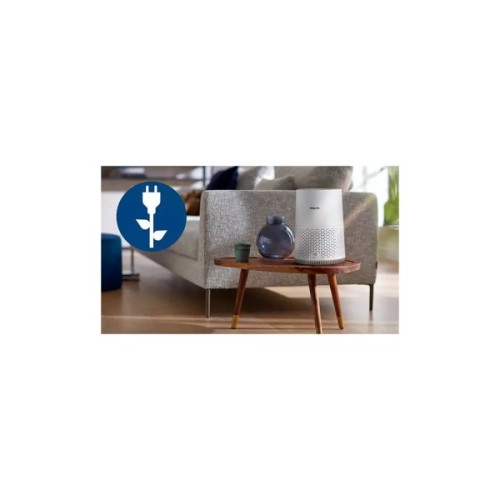 Очисник повітря Philips AC0650/10