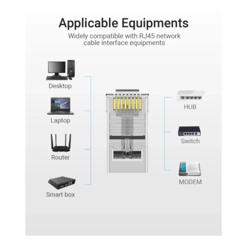 Конектор RJ45 UTP Cat.6 Modular 10 шт. Vention (IDDR0-10)