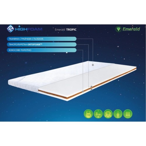 Топер Highfoam Emerald Tropic кокосова койра, скрутка 90 x 200 см (4820001178579)