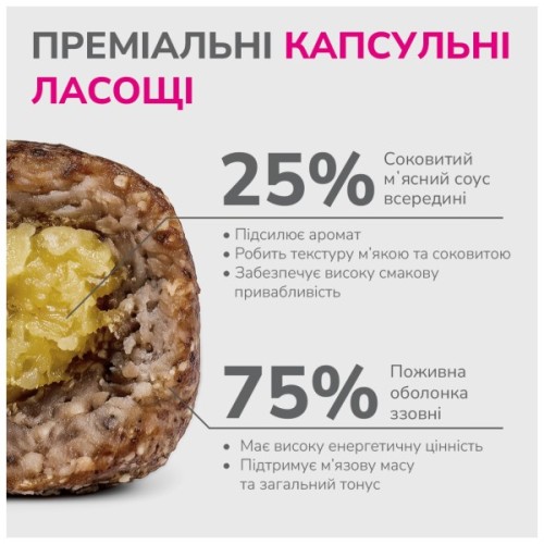 Ласощі для собак LK Baits Pet Nutrigo Treat Veal з яловичиною та качиним соусом (Ø 12 мм) 150 г (7777013)