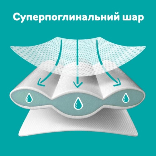 Підгузки Pampers Active Baby Розмір 3 (6-10 кг) 54 шт (8001090948977)