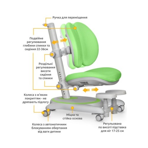 Дитяче крісло Mealux Ortoback Duo Base Green (Y-510 KZ Base)