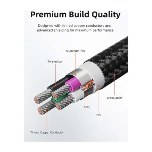 Кабель для принтера USB 2.0 AM/BM 2.0m Cabletime (CA915217)
