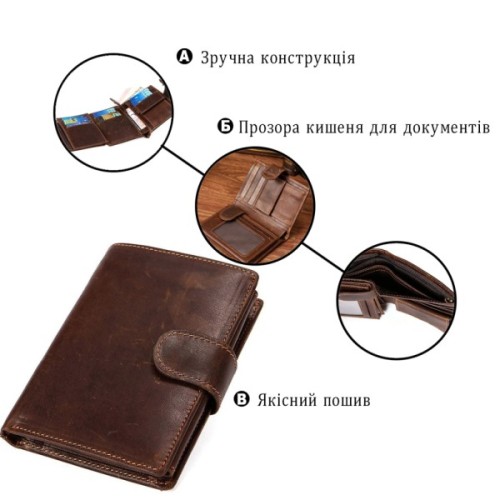 Гаманець Vintage Коричневий (14926)