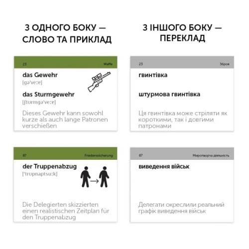 Навчальний набір English Student Картки для вивчення німецької мови Militar (укр.) (591226006)