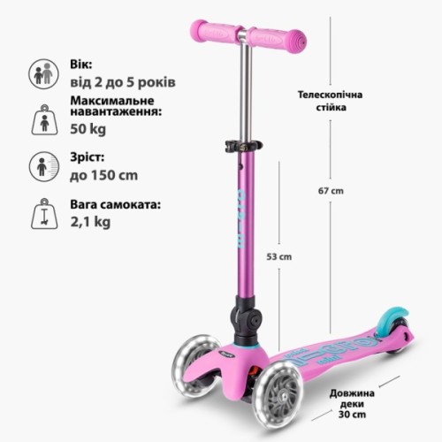 Самокат Micro Mini Deluxe Foldable LED" складний Лавандовий" (MMD398)