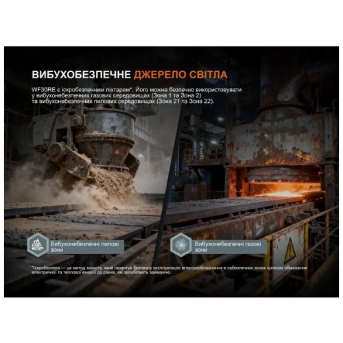 Ліхтар Fenix вибухобезпечний WF30RE (Spark)