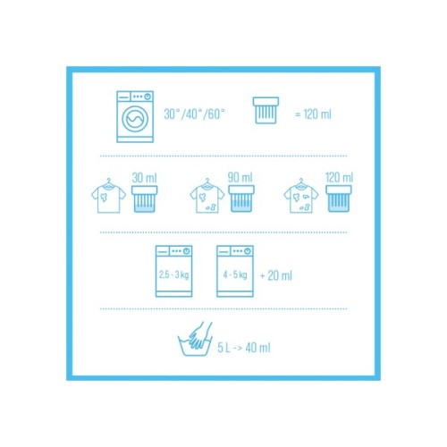 Гель для прання Woolite Для світлих та білих тканин З кератином 3.6 л (5900627090550)