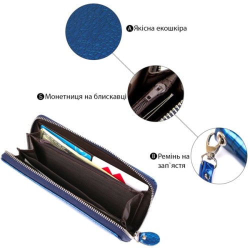 Гаманець Kivi З екошкіри Синій (19028)