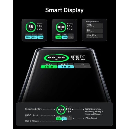 Батарея універсальна Anker 20000mAh Prime 200W PD Black (A1336011)