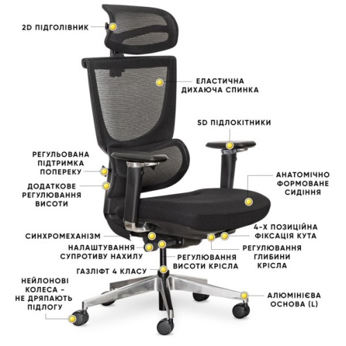 Офісне крісло Mealux S8 Air Fabric Black (HF-S8P F/B)