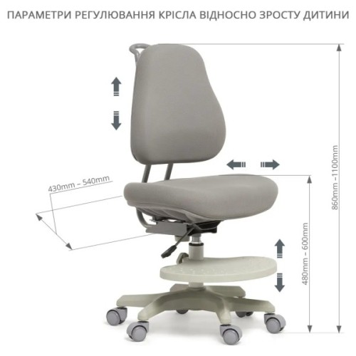 Дитяче крісло Cubby Paeonia Grey