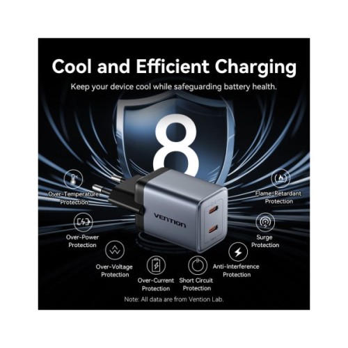 Зарядний пристрій Vention 2xUSB-C PD45W GaN gray (FCDH0-EU)