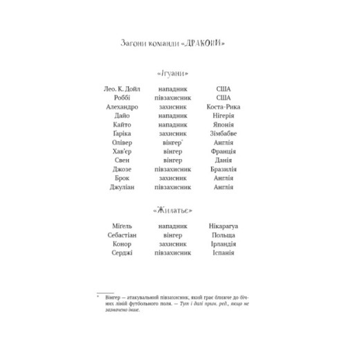 Книга Академія. Книга 1: Академія - Т.З. Лейтон BookChef (9786175484289)