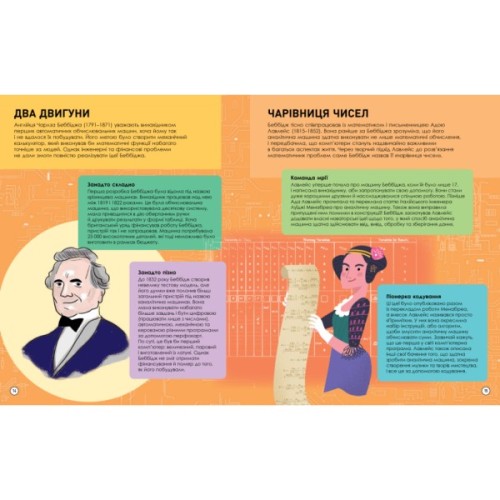 Книга Кодування та комп'ютери - Ліза Ріґан Фабула (9786175222072)