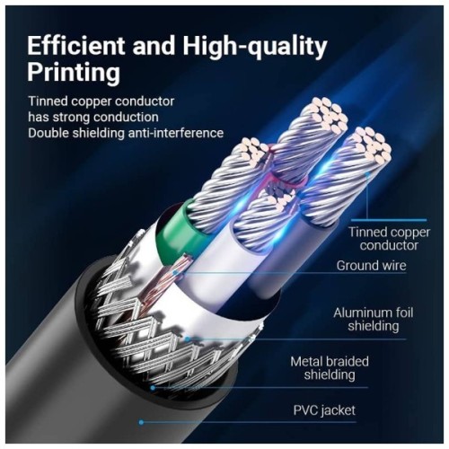 Кабель для принтера USB 2.0 AM/BM 5.0m black Vention (COQBJ)