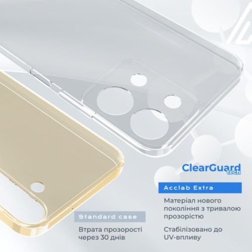 Чохол до мобільного телефона ACCLAB TPU Extra Slim Xiaomi Redmi 15C Transparent (1283126632549)