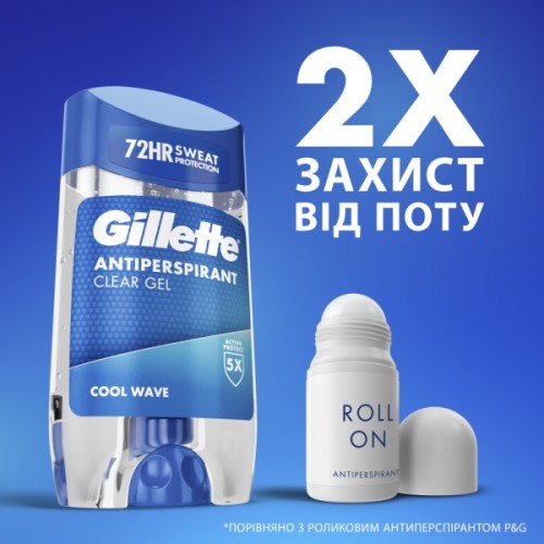 Антиперспірант Gillette Cool Wave Прозорий гелевий 70 мл (8006530030564)