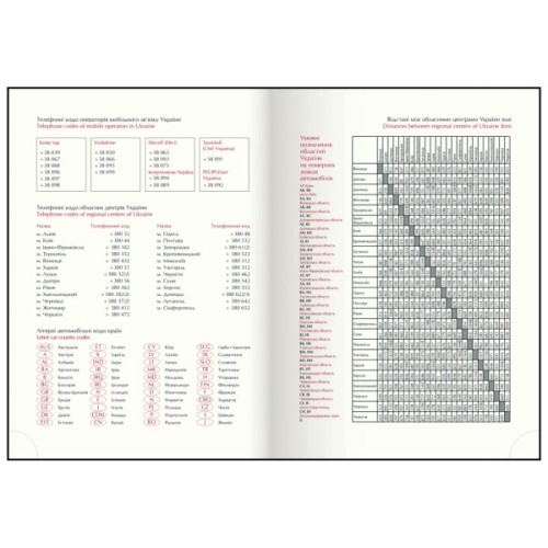 Тижневик Buromax датований 2026 PRIMAVERA, А5 червоний (BM.2120-05)