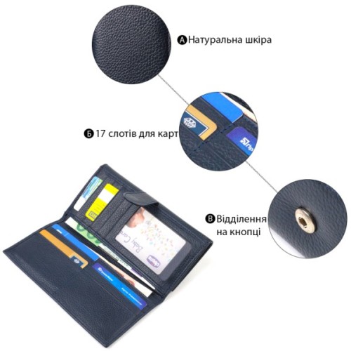 Портмоне Canpellini З натуральної шкіри Синє (21849)