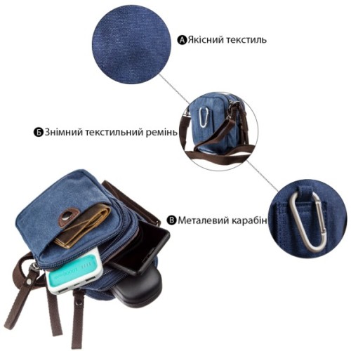 Сумка Vintage Текстильна Синя (20162)