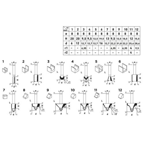Набір фрез Graphite WIDIA, по дереву, твердосплавні, 8мм, 12шт (56T614)