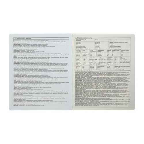 Зошит ZiBi предметний CUTE CAT, 36 аркушів, клітинка, географія (ZB.1731-14)