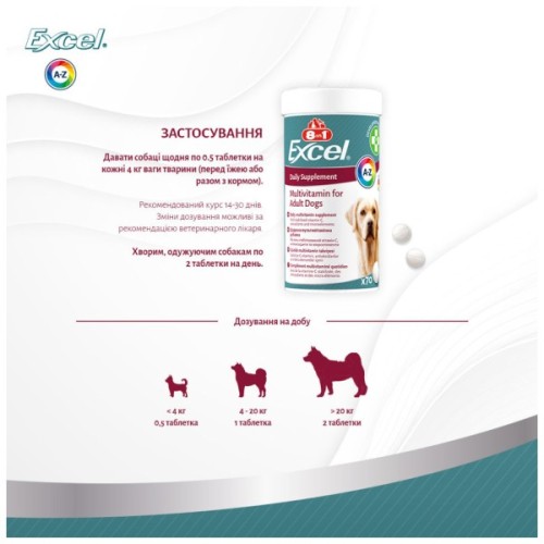 Вітаміни для собак 8in1 Excel Multi Vitamin Adult мультивітамін 70 шт (4048422183877)