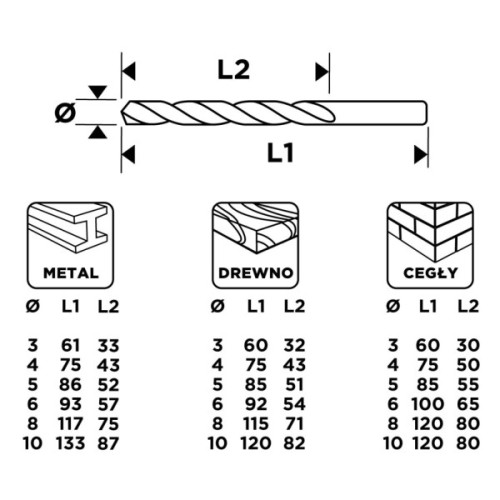 Набір свердл Graphite по металу, дереву, цеглі, 3–6,8,10мм, 18шт (54T430)