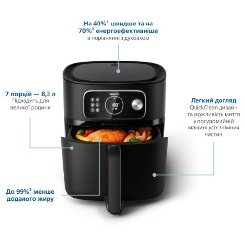 Мультипіч Philips Ovi Combi Connected (HD9876/90)