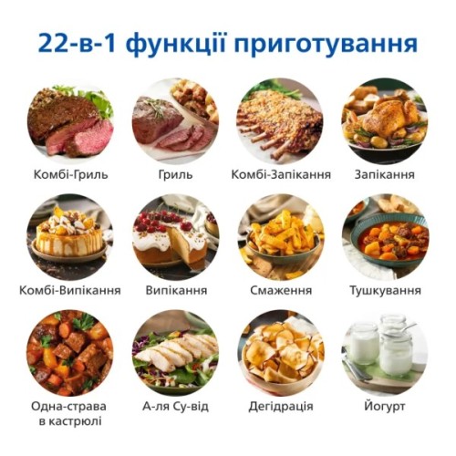 Мультипіч Philips Ovi Combi Connected (HD9876/90)