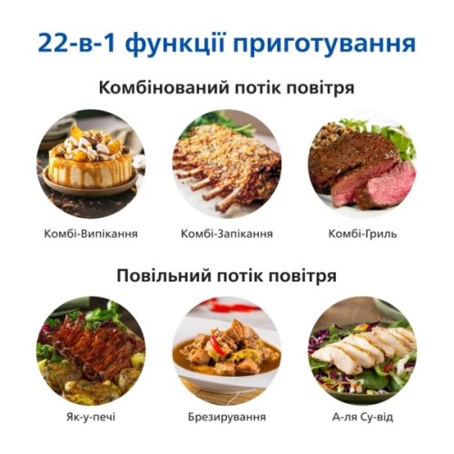 Мультипіч Philips Ovi Combi Connected (HD9876/90)