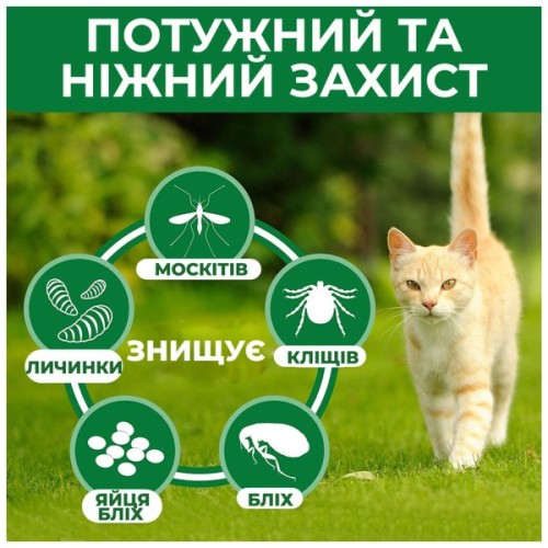 Спрей для тварин Vet's Best від комах для котів та дому з ароматом бавовни і спецій 945 мл (0010279001325)
