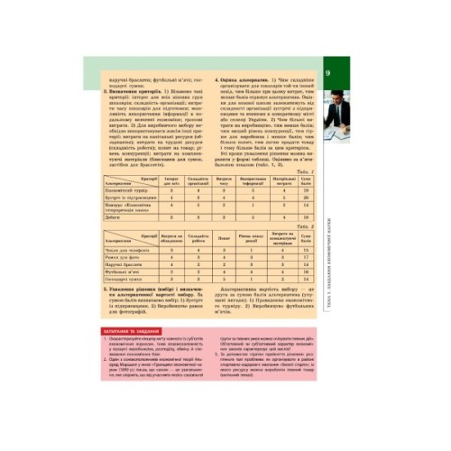 Підручник Економіка. 10 клас - Л.П. Крупська, І.Є. Тимченко, Т.І. Чорна Ранок (9786170943477)