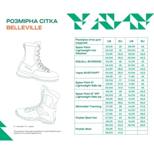 Черевики Belleville Spear Point 5" Lightweight Side-zip Чорні 8 (BV915Z 080R)
