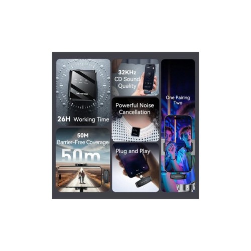 Мікрофон Vention USB-C 2-Pack Wireless Lavalier Black (NCBB0)