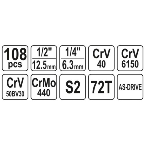 Набір інструментів Yato YT-38791