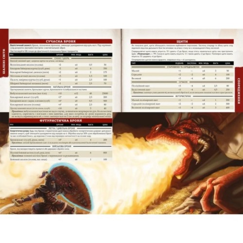 Настільна гра Geekach Games Шалені світи. Пригодницьке видання - Книга правил (Savage Worlds Core Rules) (укр.) (GKRP0003)