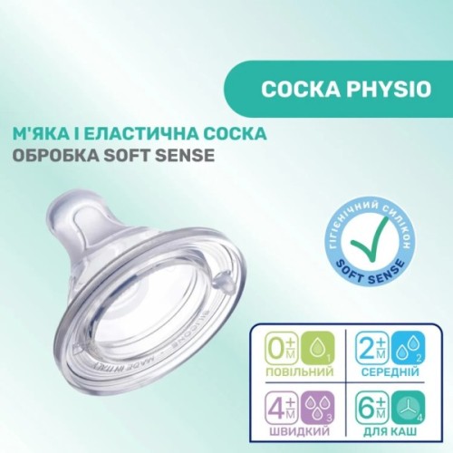 Пляшечка для годування Chicco Perfect 5 Love із силіконовою соскою 0+ міс. 150 мл Блакитна (20211.21.40)