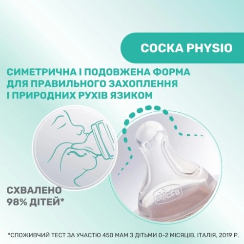 Пляшечка для годування Chicco Perfect 5 Love із силіконовою соскою 0+ міс. 150 мл Блакитна (20211.21.40)