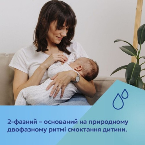 Молоковідсмоктувач Canpol babies мобільний електричний Take&Go (12/211)