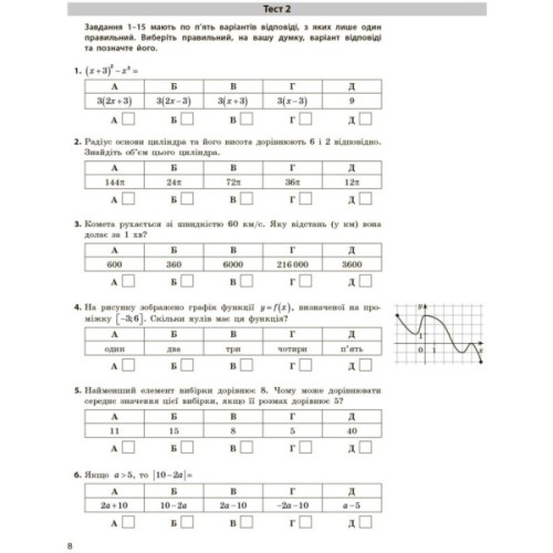 Робочий зошит НМТ 2026. Математика. Тестовий - Ю.О. Захарійченко, О.В. Школьний Ранок (9786170999436)